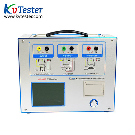 CT/PT Analyzer